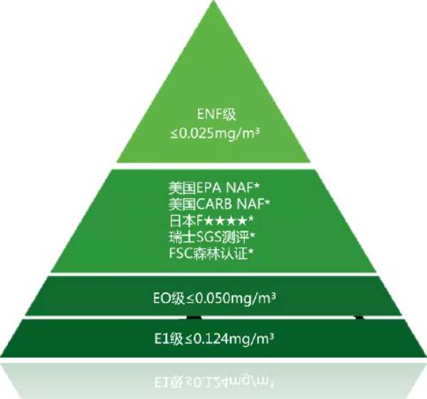橱柜避坑指南：兔宝宝提醒你别忽略这些关键细节！