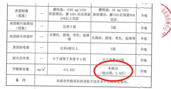 荣耀加冕——兔宝宝家居入选中国家居制造业500强 全屋定制30强！