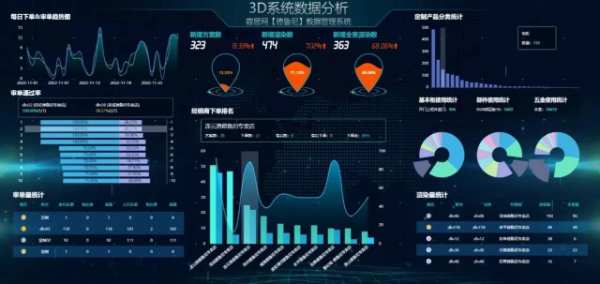喜讯！德鲁尼工业设计中心上榜 “2023年度江苏省工业设计中心”
