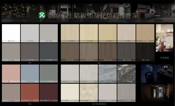 板材品牌迎来C端营销新纪元，解锁新港仿生精板把店开进万达的底气！