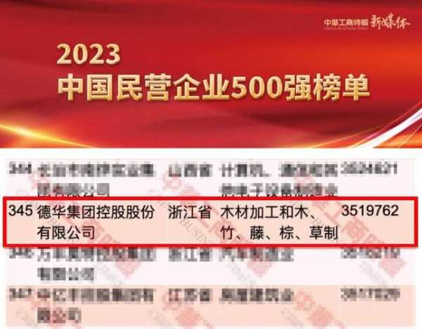 德华集团再次上榜“中国民营企业500强”