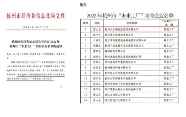 数智赋能，引领未来丨大王椰未来工厂科技馆精彩亮相