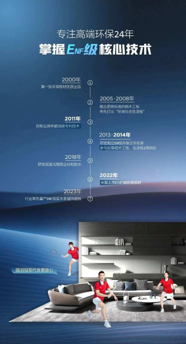 榜样担当∣大王椰喜获中国质量检验协会三项大奖