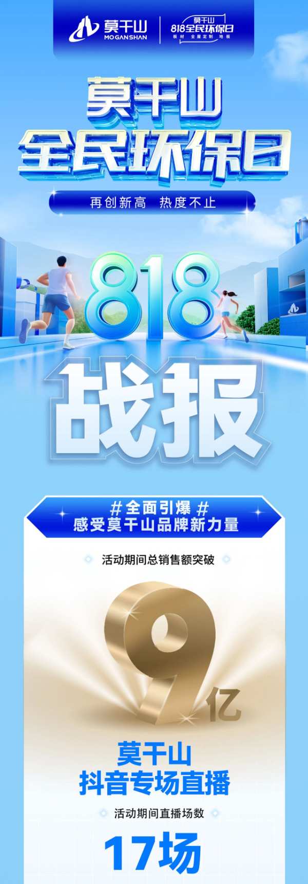 818战报来袭丨莫干山全民环保日销售额再创新高！