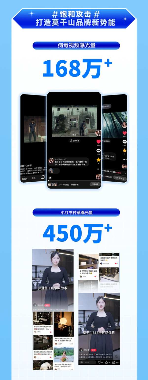 818战报来袭丨莫干山全民环保日销售额再创新高！
