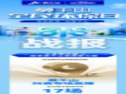 818战报来袭丨莫干山全民环保日销售额再创新高！