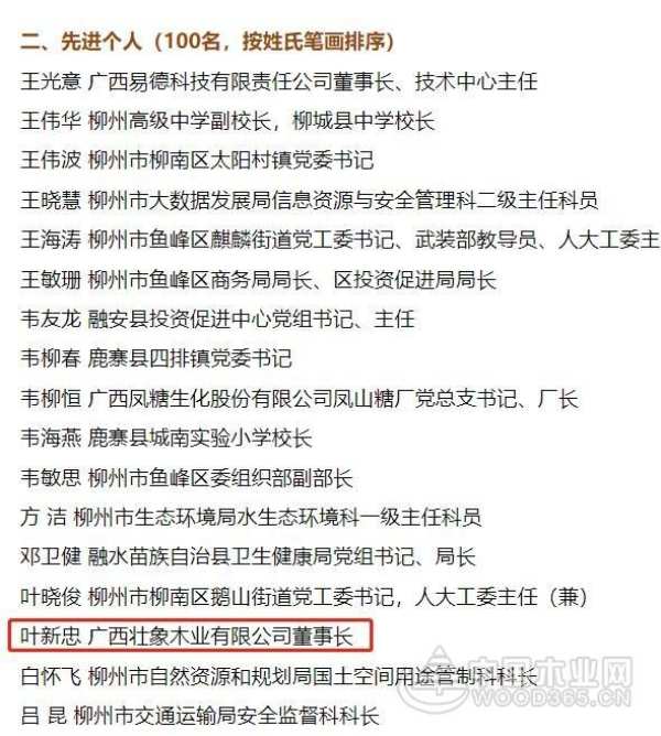 喜讯！壮象木业董事长叶新忠荣获广西柳州市先进个人荣誉！