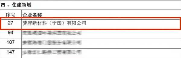 省级“专精特新”名单公示｜梦牌上榜啦！