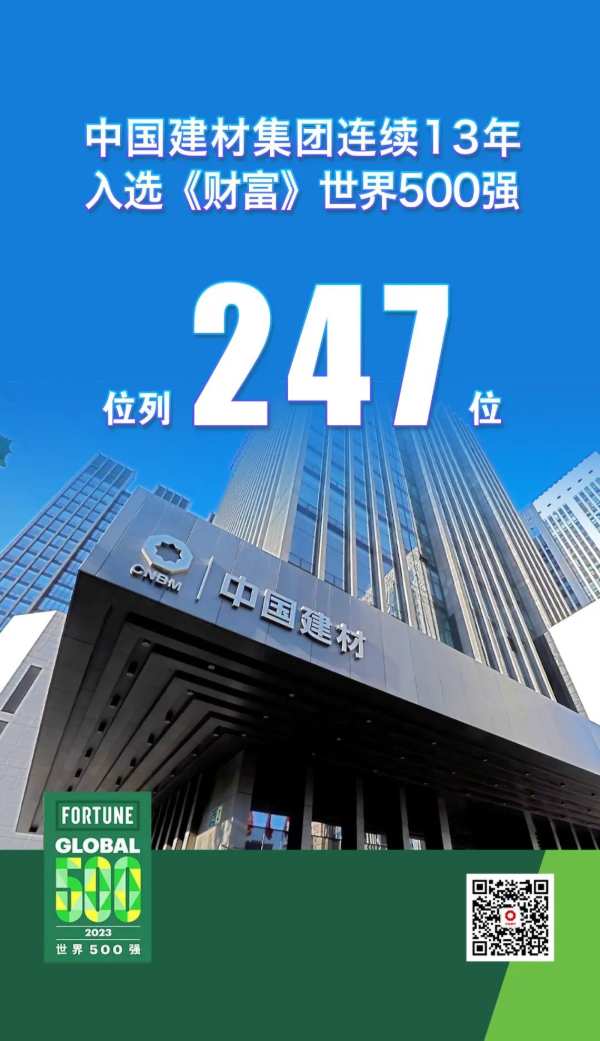 世界500强 | 中国建材集团蝉联全球建材企业榜首