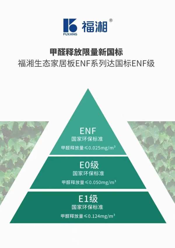 福湘板材 | 择十年树木，质造健康生活