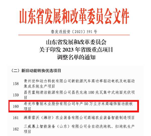 赞！鲁丽木业入选山东省级双名单！