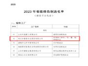 赞！鲁丽木业入选山东省级双名单！