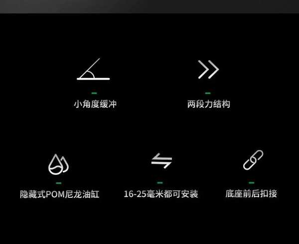 雪宝808A超级静音铰链，安全静音，保柜护门！轻柔无声，开合自如！