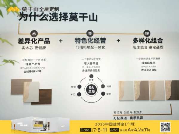 闪耀广州，莫干山全屋定制荣获2023建博会三项重磅大奖！