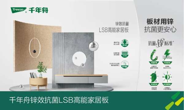 绿色工厂行丨百人考察团走进千年舟日照智能工厂，看「一张好板」引领绿色智造