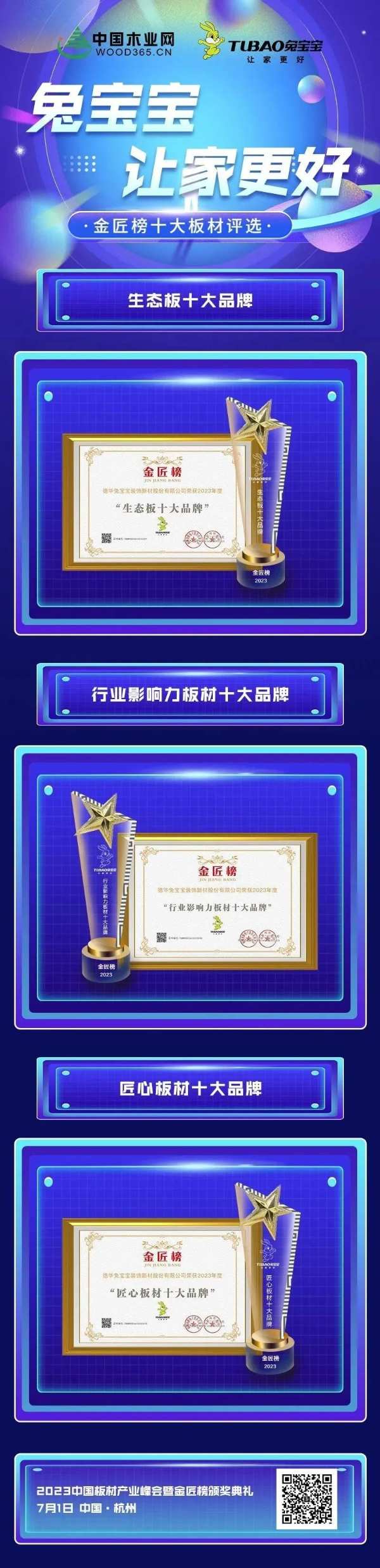 金匠榜榜单出炉，兔宝宝揽获三项实力大奖！