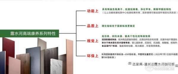 几度蝉联，实力卫冕！露水河再获金匠榜三项重磅荣誉！