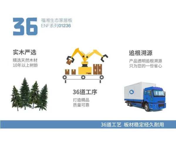 颜值担当！看福湘板材如何hold住全年龄层！