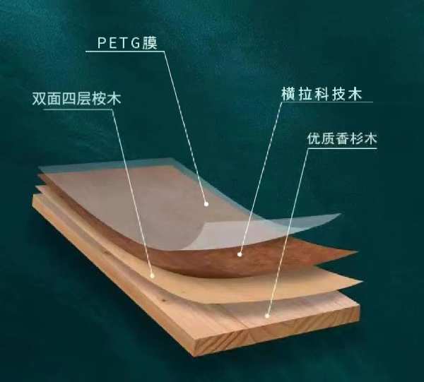 全“芯”升级，雪宝杉木芯实木PET柜门板重磅上市！