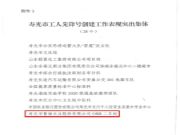 鲁丽木业OSB二车间被授予“工人先锋号创建工作表现突出集体”荣誉称号