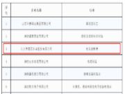 鲁丽木业被评为潍坊市“市级绿色工厂”