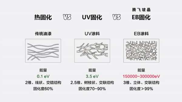 腾飞玻晶EB板广州--12届定制展圆满收官！