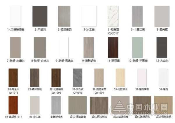 擎旗奋进正当时 强一木业新征程再出发