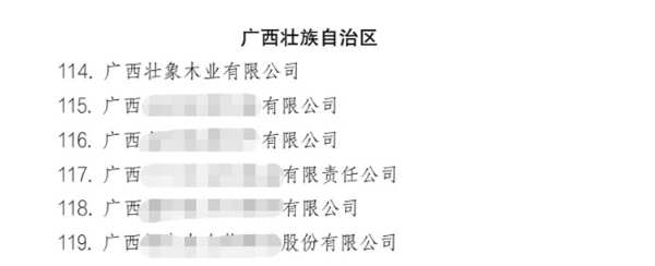 壮象获评“国家林业重点龙头企业”