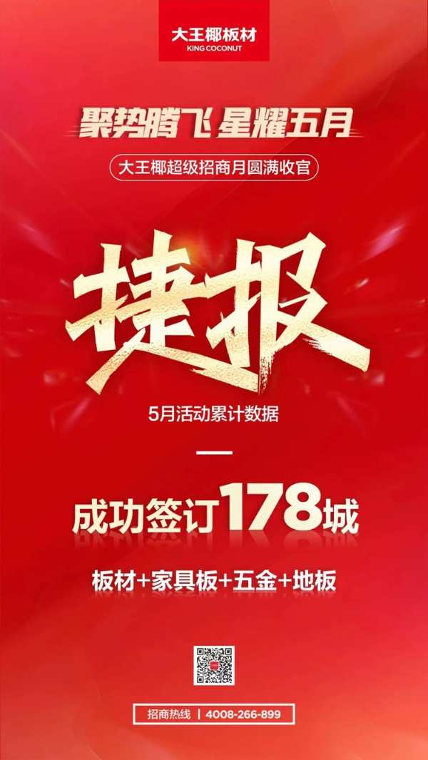 年度集锦·市场篇 | 大王椰全力冲刺打磨，构建市场新局面