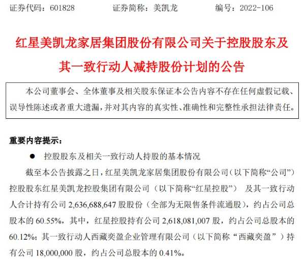 偿还债务！红星美凯龙控股股东拟减持3.41%股份