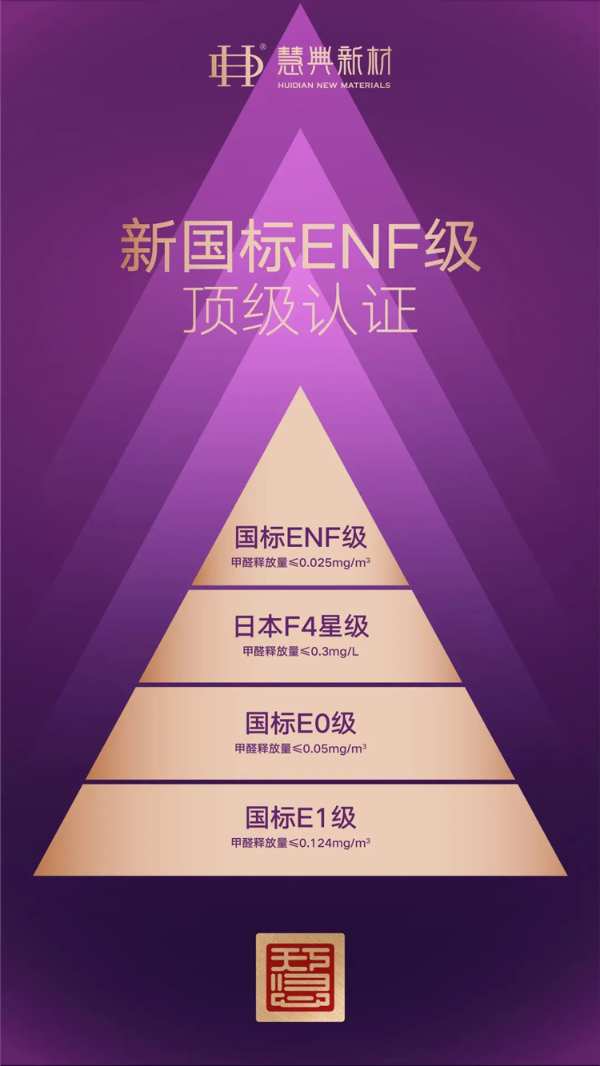 新潮和鸣 向新而行 | 慧典品牌仓运营中心全面启动