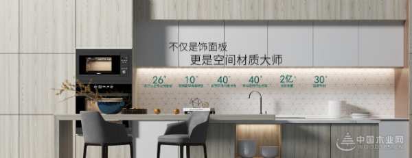 红棉花板材：持续研发高端产品 做全球空间质材引领者