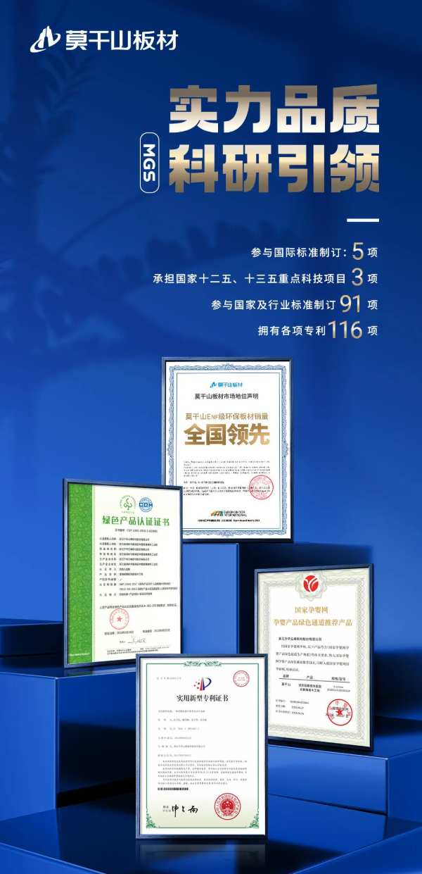 捷报连连！莫干山板材荣获“2022年度中央集采供应链优质供应商”