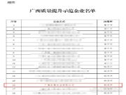 恭喜！壮象上榜广西质量提升示范企业！