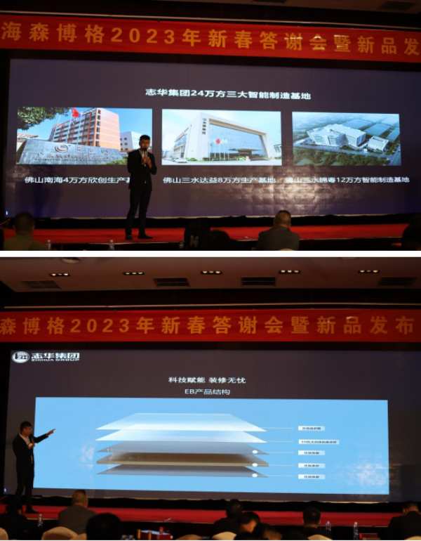 祝贺志华集团&海森博格（山东）EB新品发布会圆满成功