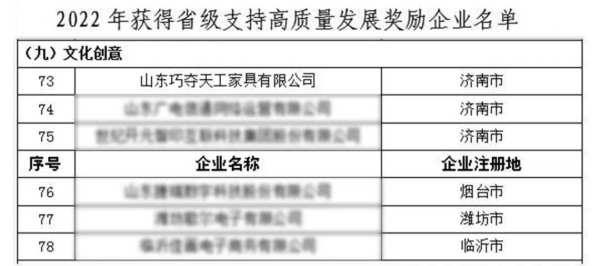 荣耀时刻 | 巧夺天工红木获评“2022年省级高质量发展企业”