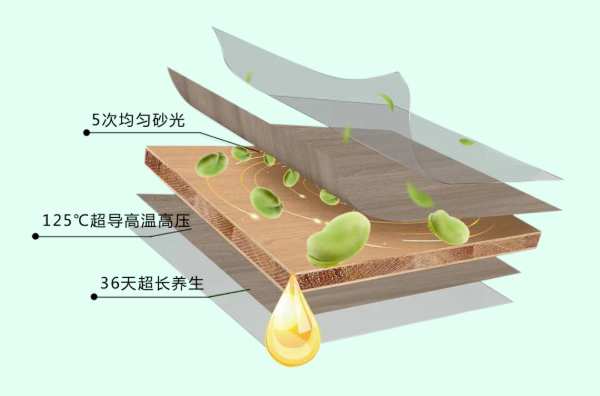 金利源实力参与ENF级国标制定，抢先布局ENF产品赛道