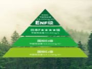 硬核工厂•品质回馈丨韩氏ENF级环保板材实力出圈