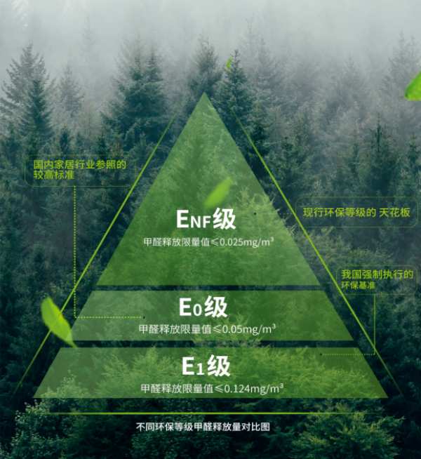解读|兔宝宝高品质产品背后的坚持