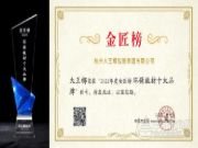 专注变革与提升 大王椰勇夺2022金匠榜三项殊荣