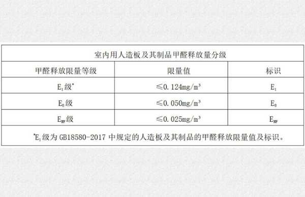 庆祝中国人民解放军建军95周年 l 慧典高端定向结构板重磅上市！