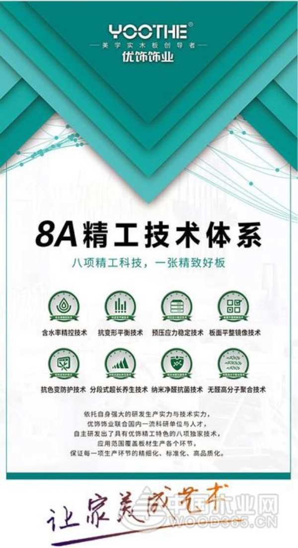 是荣誉更是激励！优饰揽获“行业畅销十大品牌”！