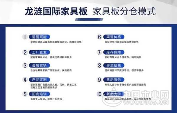 家居竞争下半场 龙涟国际家具板分仓助您开启新“钱”途