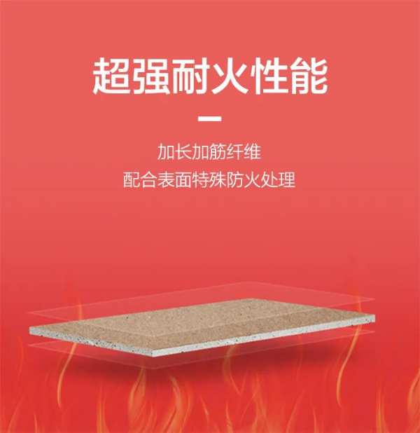 新品上市 | 大王椰双防石膏板全新亮相，性能持续加码