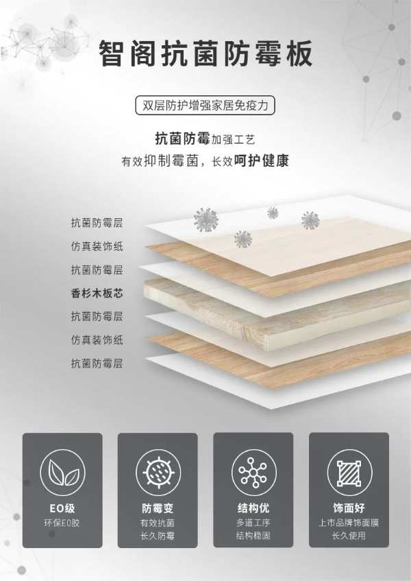 荣誉 | 品质315，智阁健康宝妈放心板再获殊荣