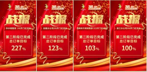 凝心聚力 再创辉煌丨兔宝宝家居3.15开门红战绩汇报