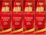 凝心聚力 再创辉煌丨兔宝宝家居3.15开门红战绩汇报