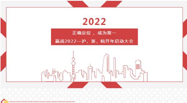正确定位 、成为第 一 | 福庆家居沪、浙、皖开年启动大会圆满召开