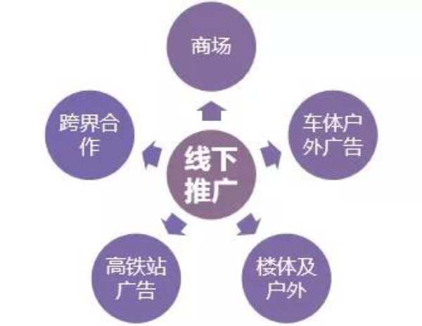 品牌力量，蓝海赢战--春始之诺，数致芳华（内附精彩视频）