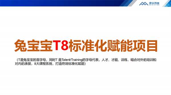 兔宝宝T8标准化赋能项目启动